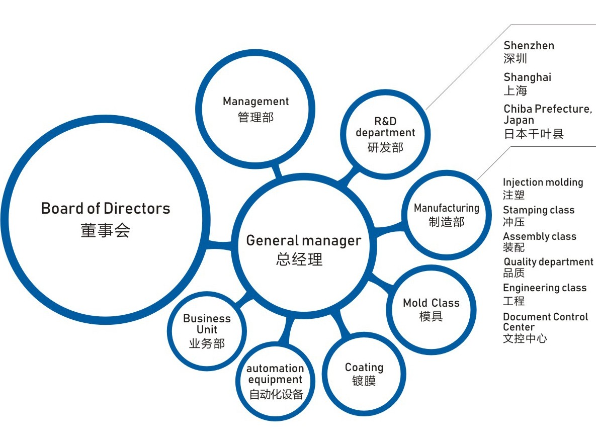 1594025074747737.jpg zjjg_01.jpg